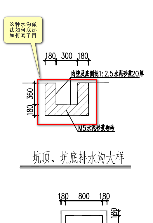 排水溝定額