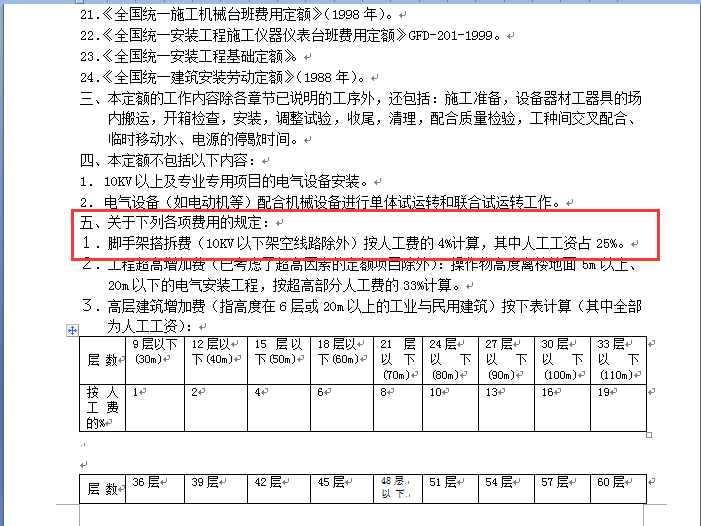 搭拆費
