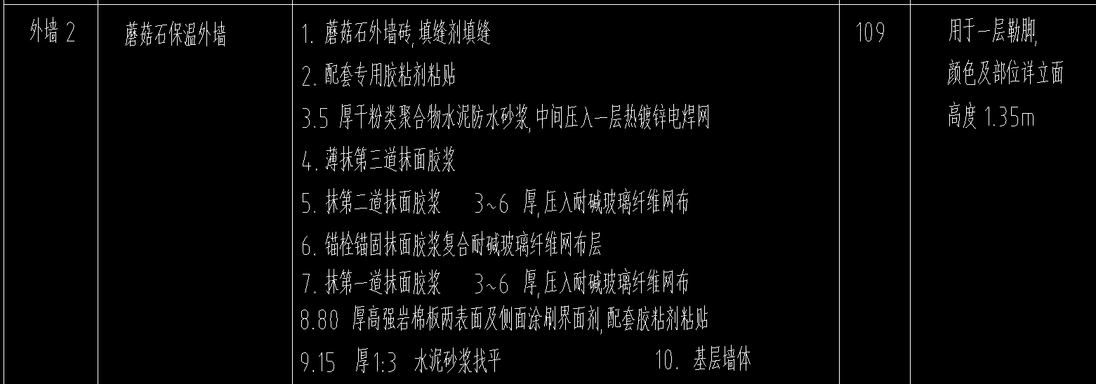 定額