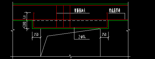 凸出