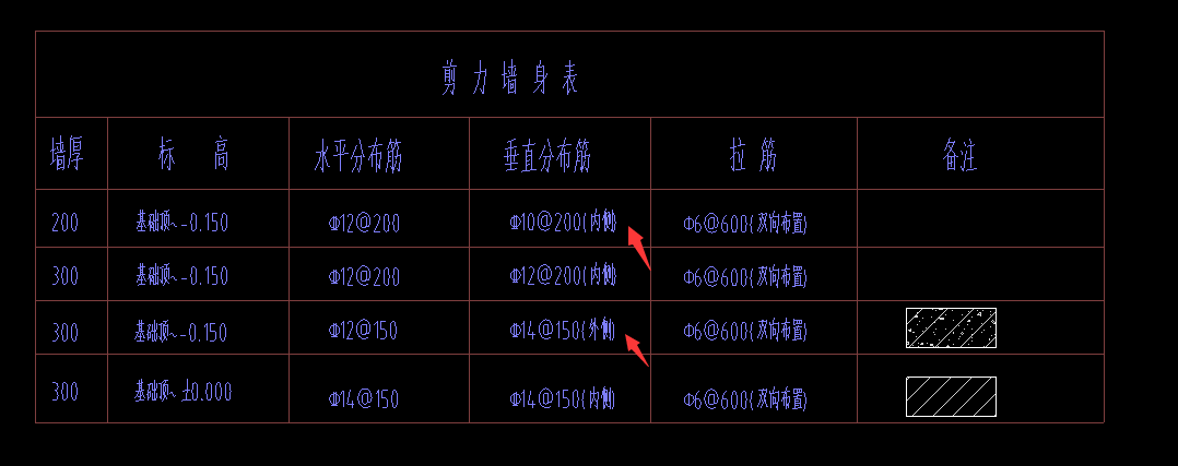 外側(cè)