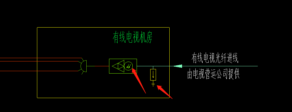 圖例