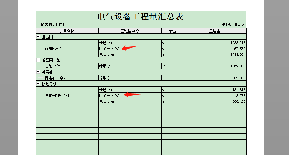 附加長(zhǎng)度