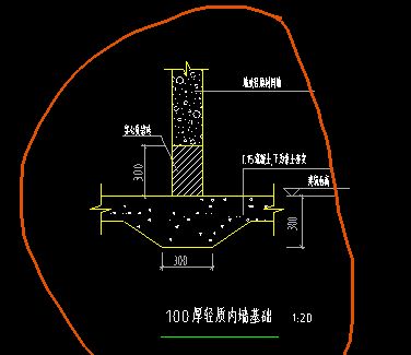 內(nèi)墻基礎(chǔ)