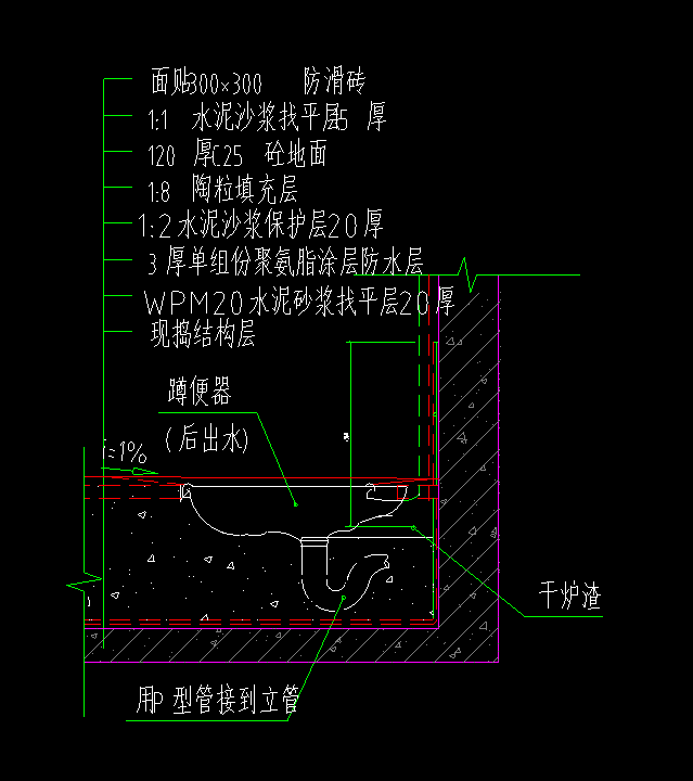 廣東省定額