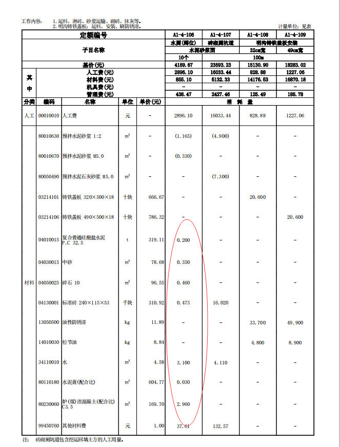廣聯(lián)達服務新干線