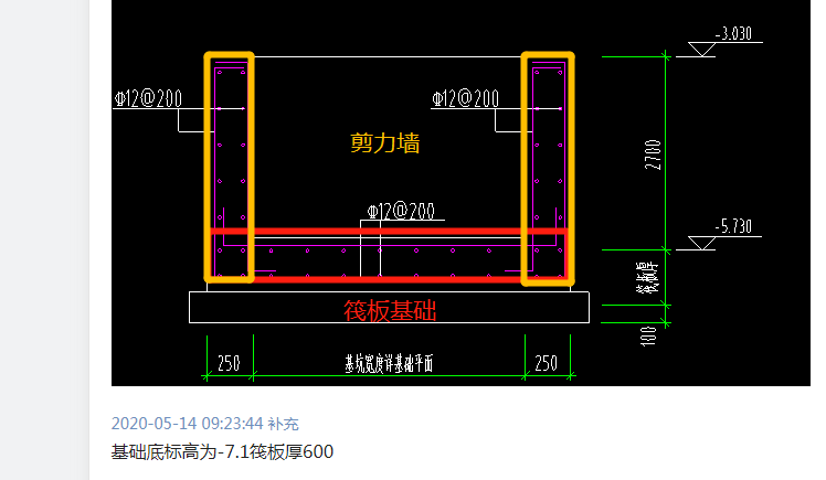 答疑解惑