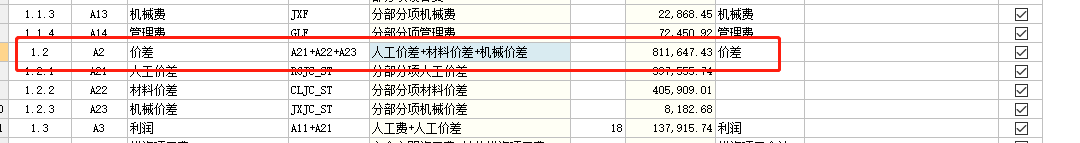 費(fèi)用匯總