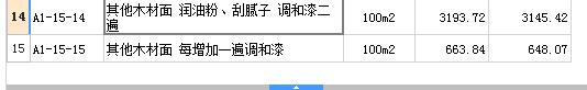 子目