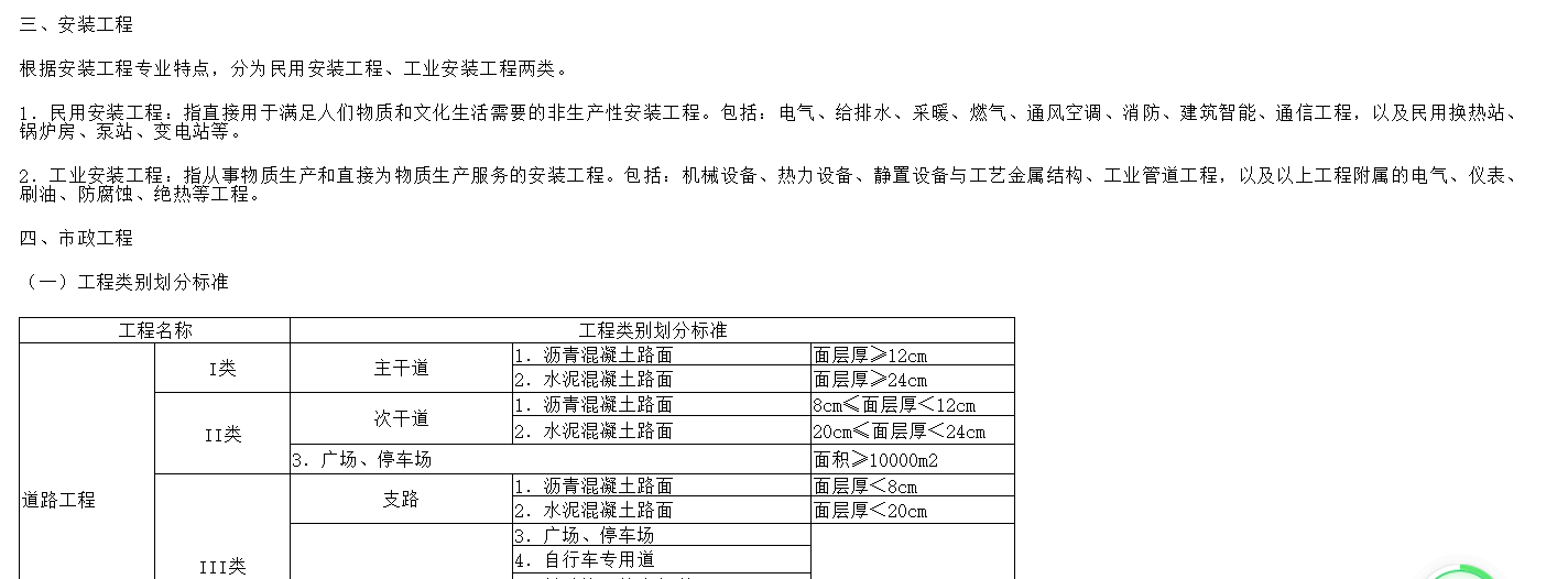 定額專業