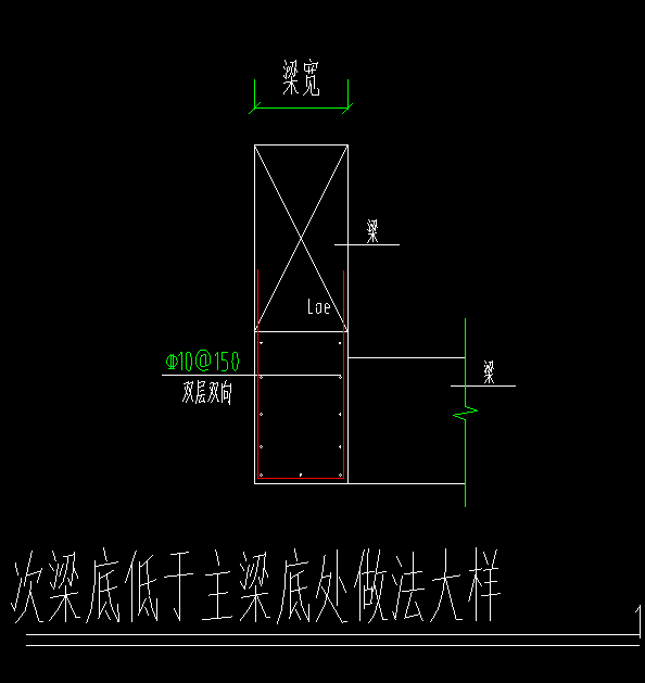 次梁