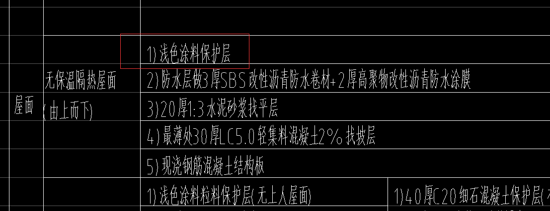 定額