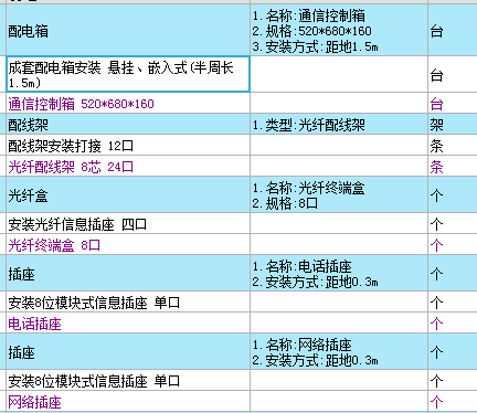 弱電