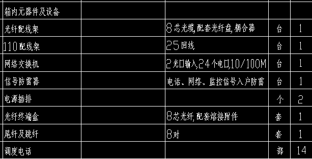 弱電問題