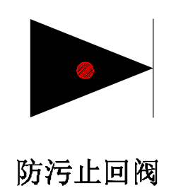 廣聯達服務新干線