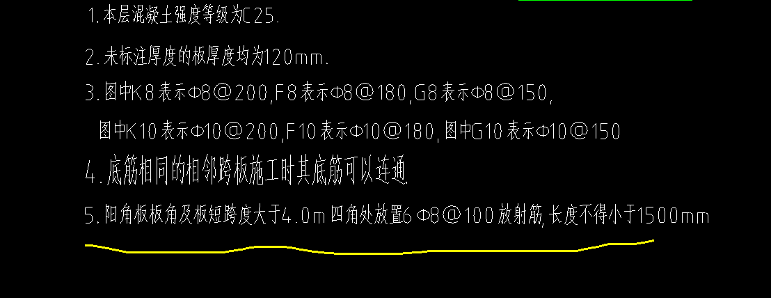 陽角