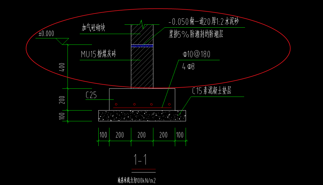 基礎(chǔ)上