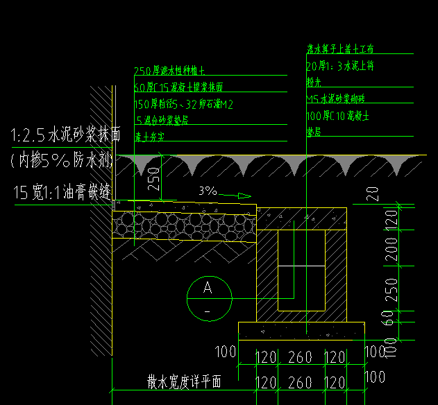 套取