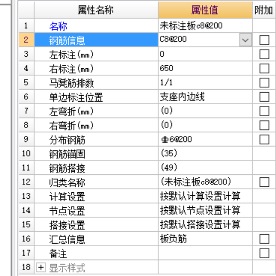 負筋