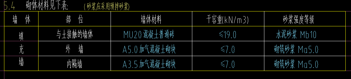 外墻