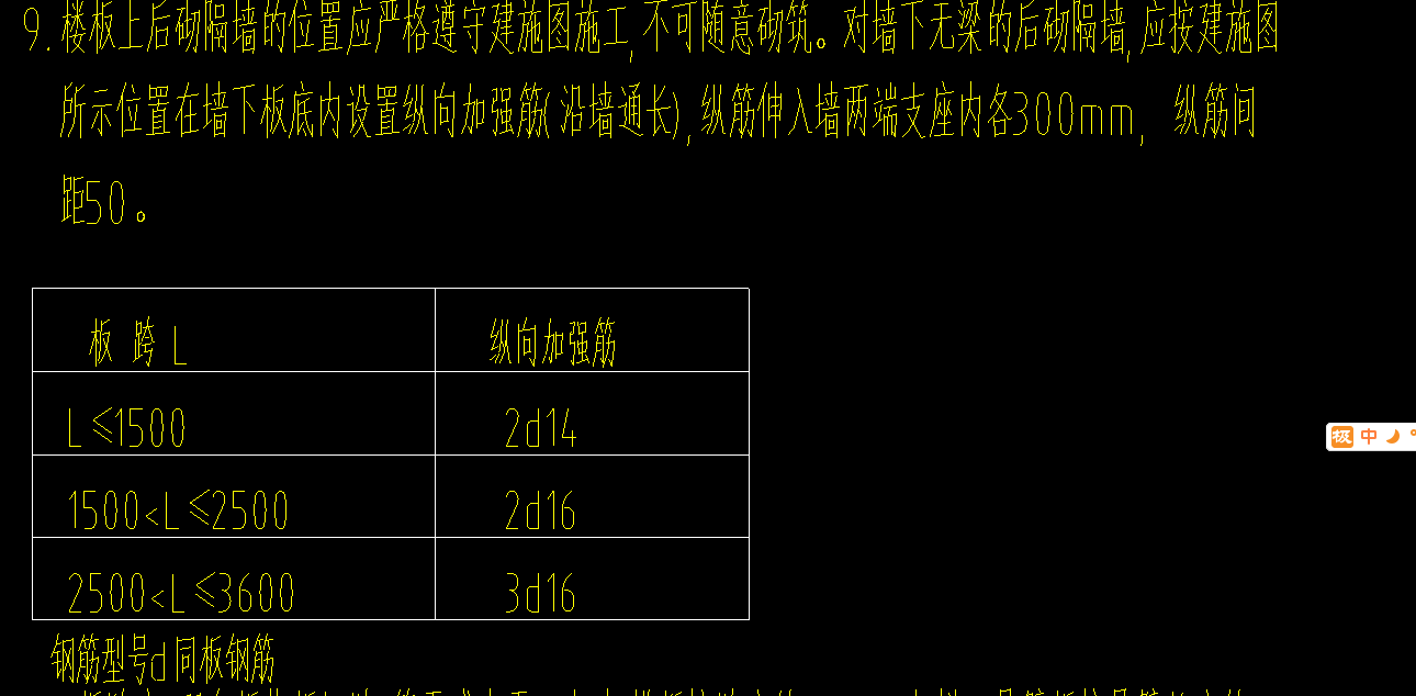 通長