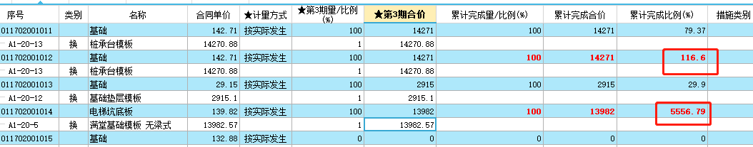 成比例