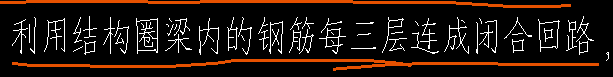 均壓環(huán)