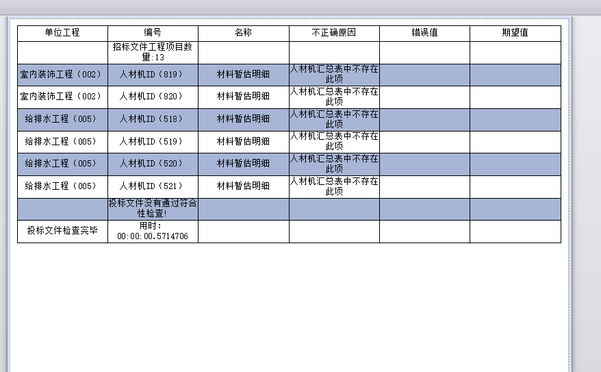 投標文件