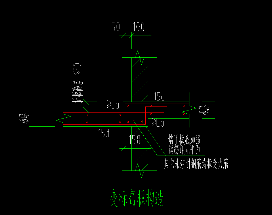設置升降板