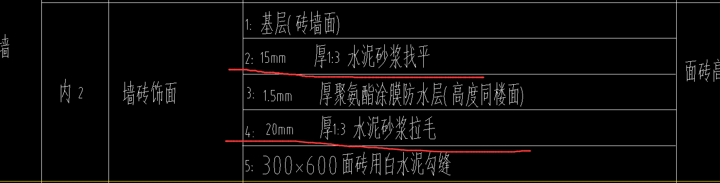 定額