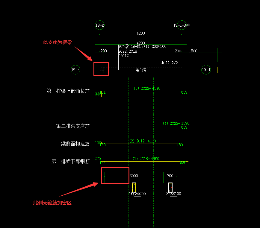 加密區
