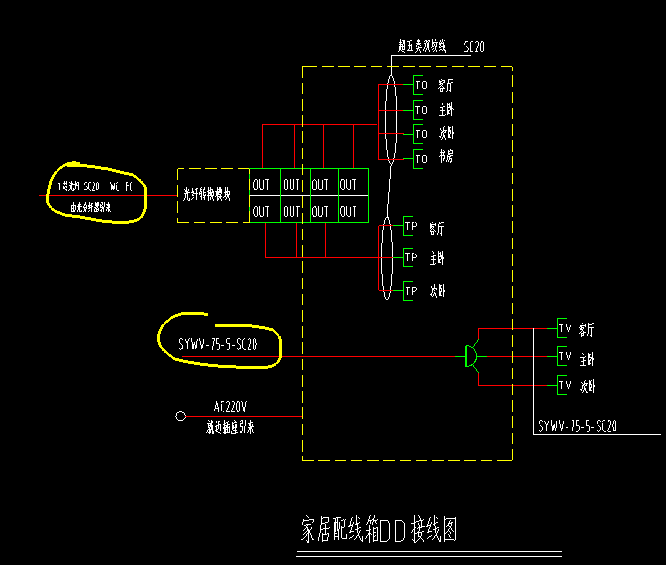 弱電
