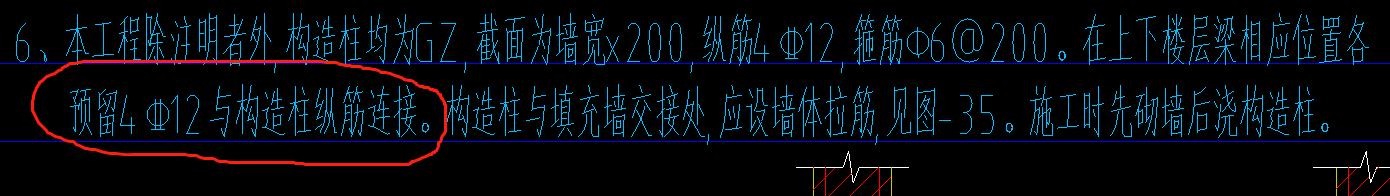 預留