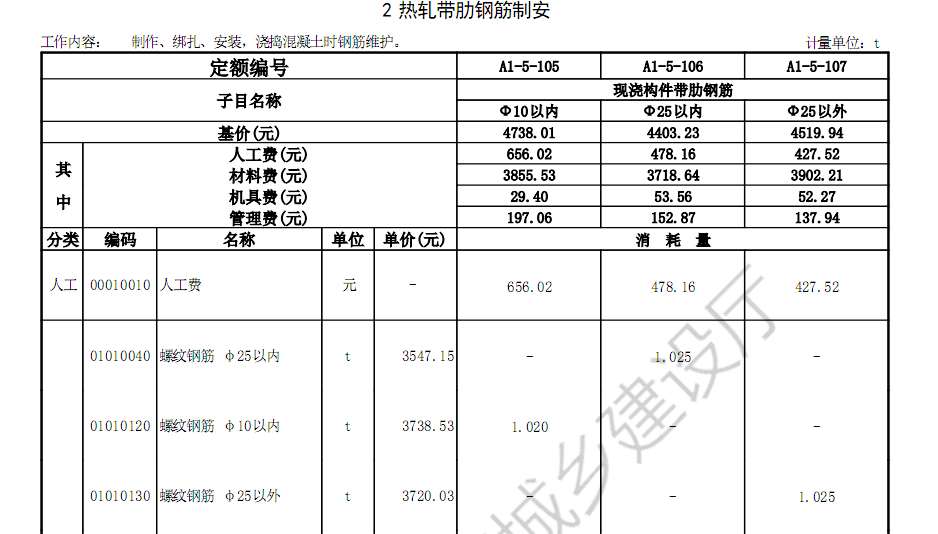 鋼筋出廠長度