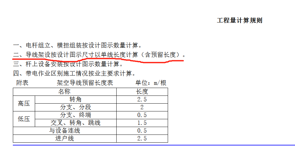 預留長度
