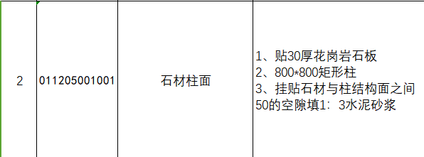 定額