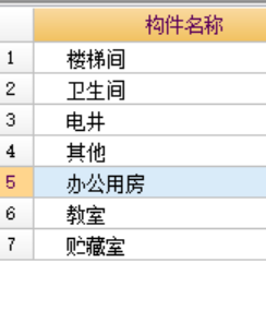 算量