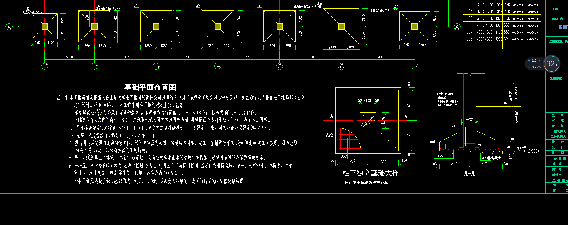 放坡系數
