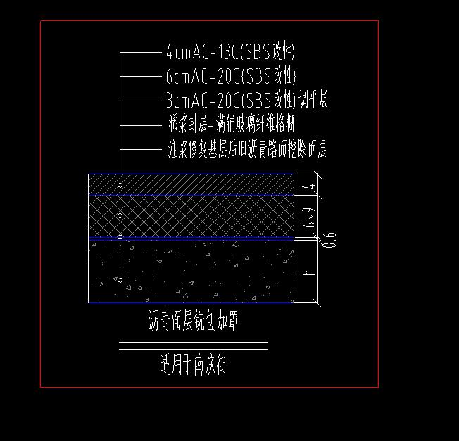 路面