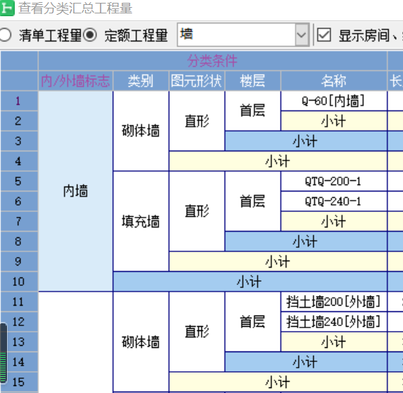 算量