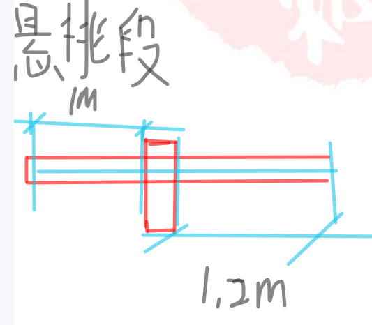 廣聯(lián)達服務新干線