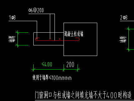 配筋