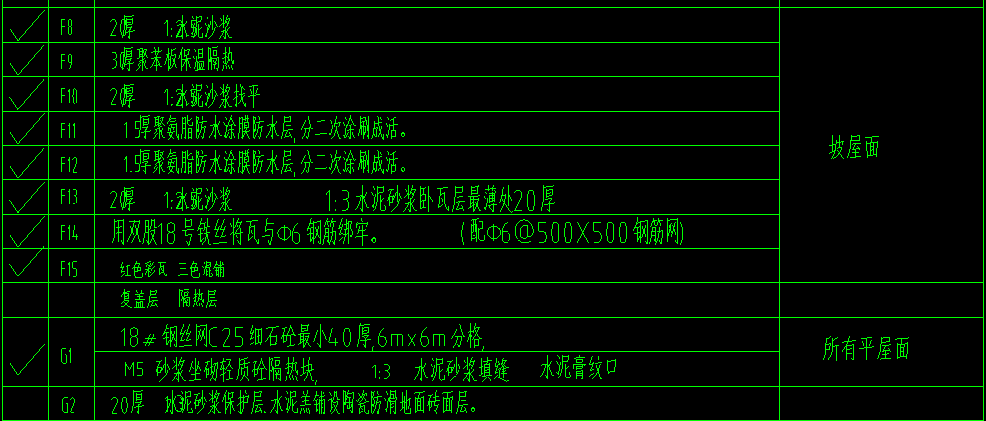 鋼筋網(wǎng)