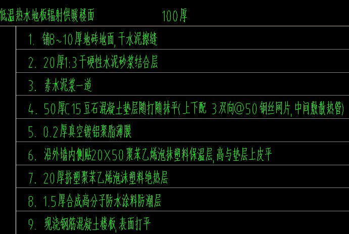 樓地面