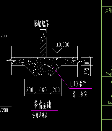 條基