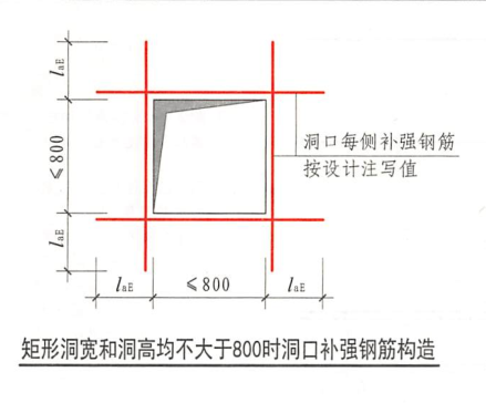 洞口