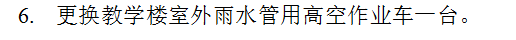 措施項