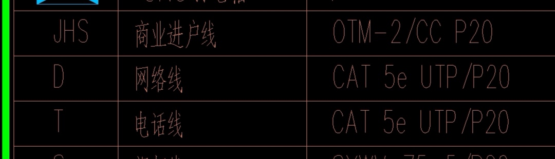 規(guī)格型號