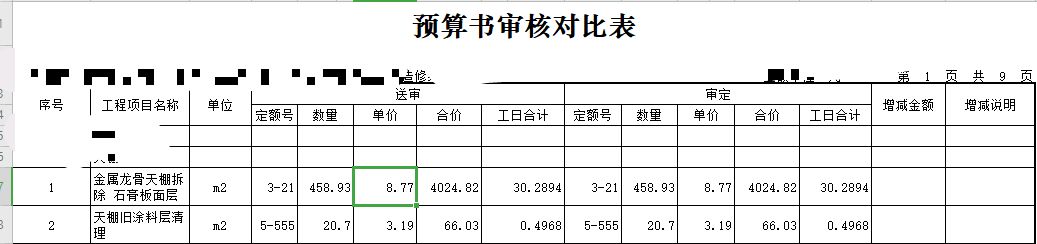 水工