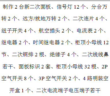 定額